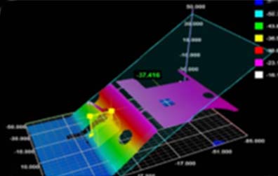 Object measuring by machine vision
