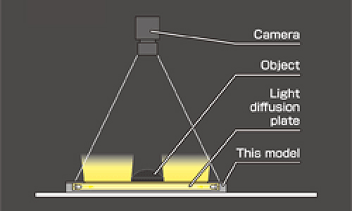 Machine Vision Lighting