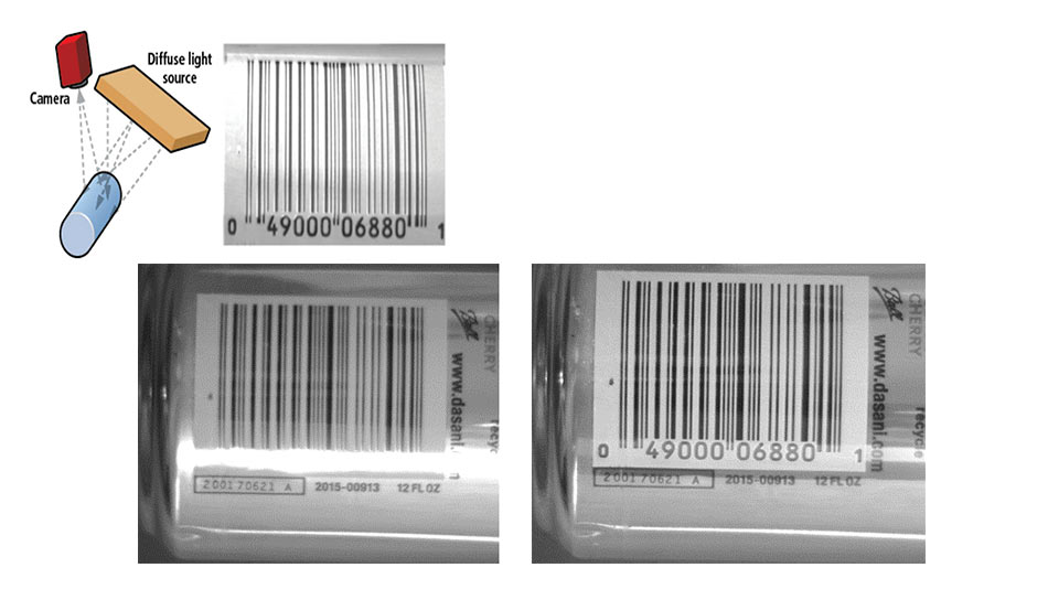 machine vision