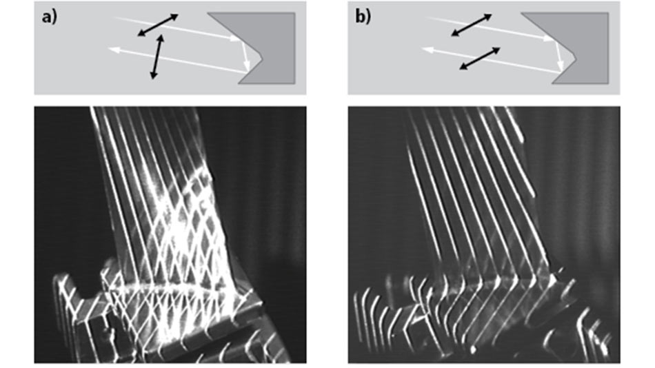 machine vision