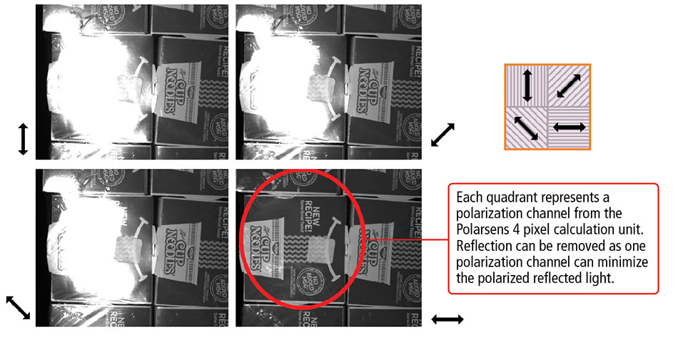 machine vision