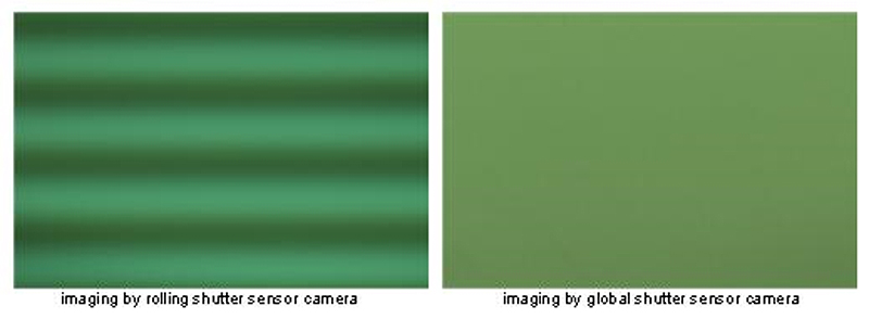 global shutter image VS rolling shutter image for brightness variation objects machine vision